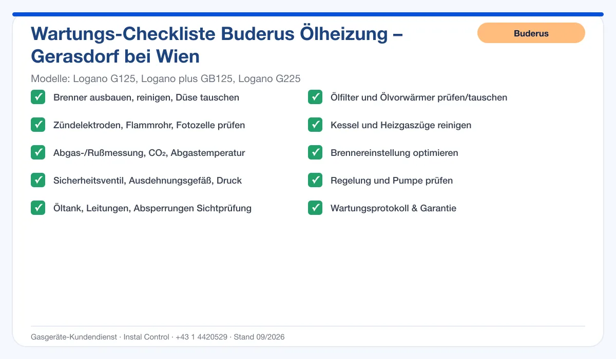Infografik Buderus Ölheizung Gerasdorf bei Wien: Wartungs-Checkliste