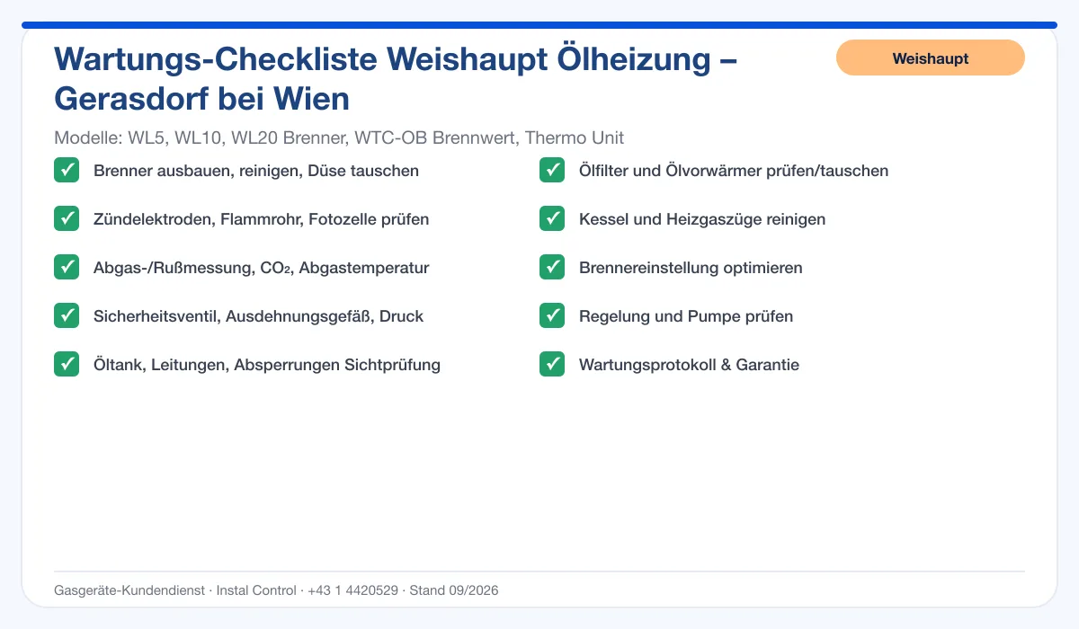 Infografik Weishaupt Ölheizung Gerasdorf bei Wien: Wartungs-Checkliste