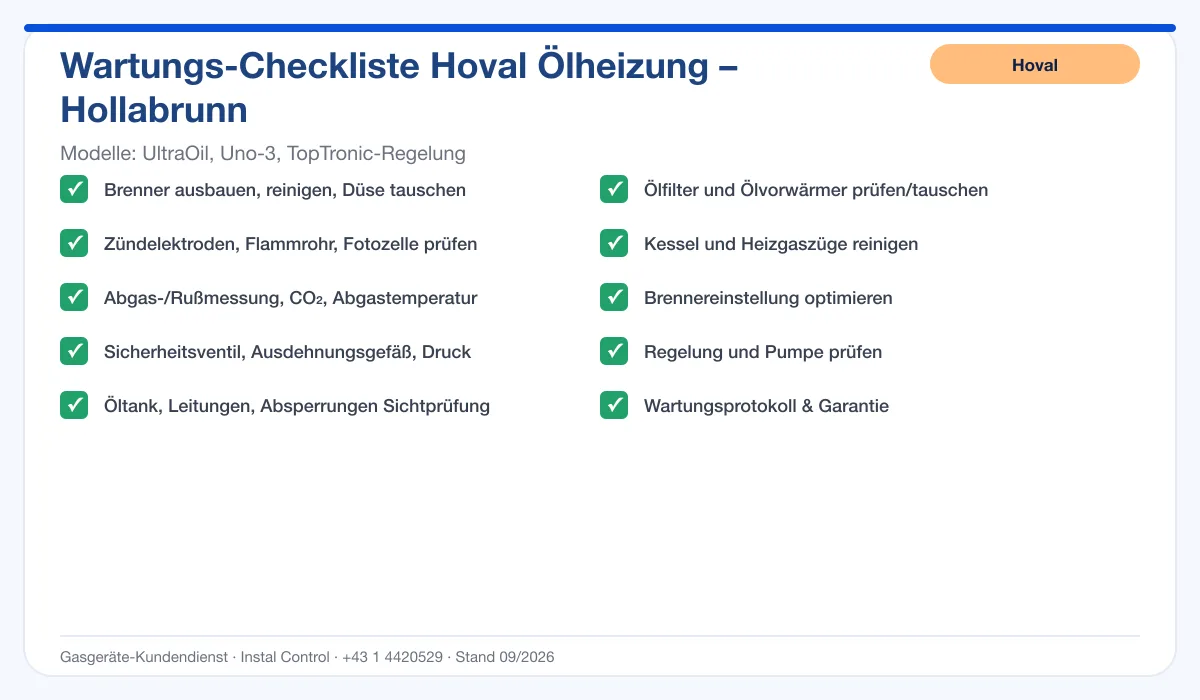 Infografik Hoval Ölheizung Hollabrunn: Wartungs-Checkliste
