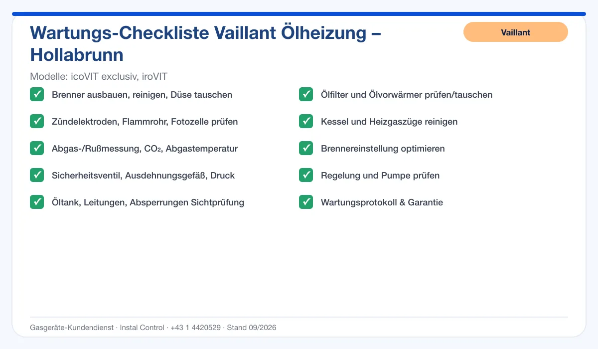 Infografik Vaillant Ölheizung Hollabrunn: Wartungs-Checkliste