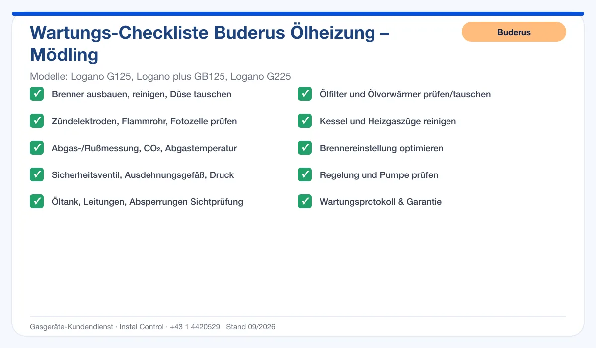 Infografik Buderus Ölheizung Mödling: Wartungs-Checkliste