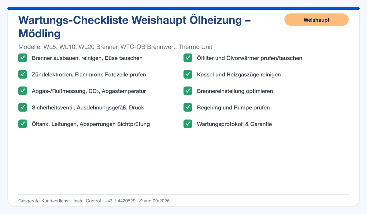Infografik Weishaupt Ölheizung Mödling: Wartungs-Checkliste