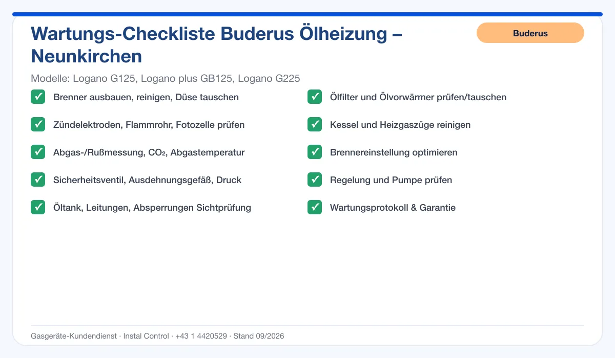 Infografik Buderus Ölheizung Neunkirchen: Wartungs-Checkliste