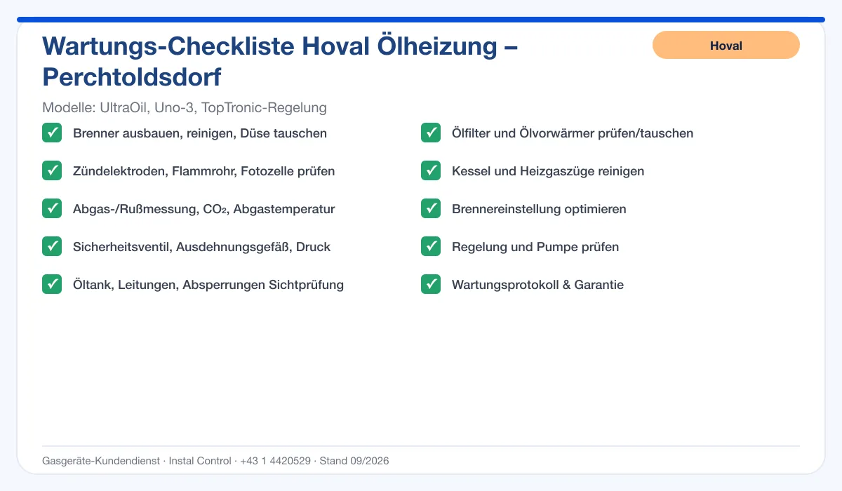 Infografik Hoval Ölheizung Perchtoldsdorf: Wartungs-Checkliste