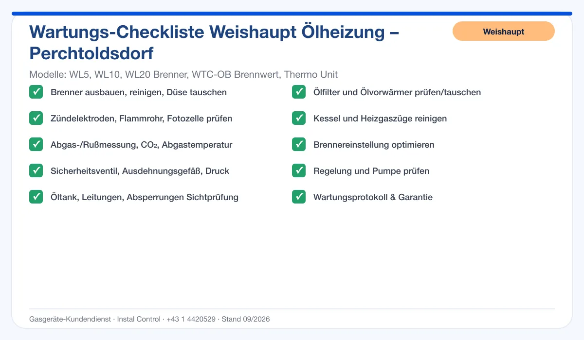 Infografik Weishaupt Ölheizung Perchtoldsdorf: Wartungs-Checkliste