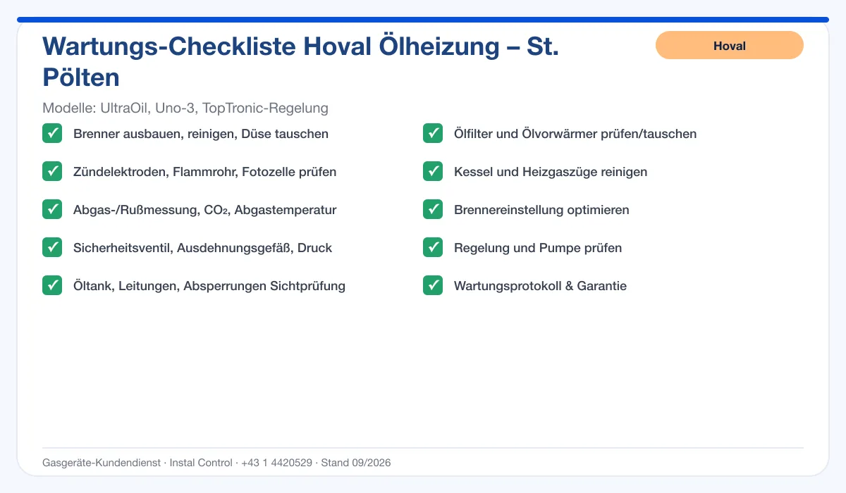 Infografik Hoval Ölheizung St. Pölten: Wartungs-Checkliste