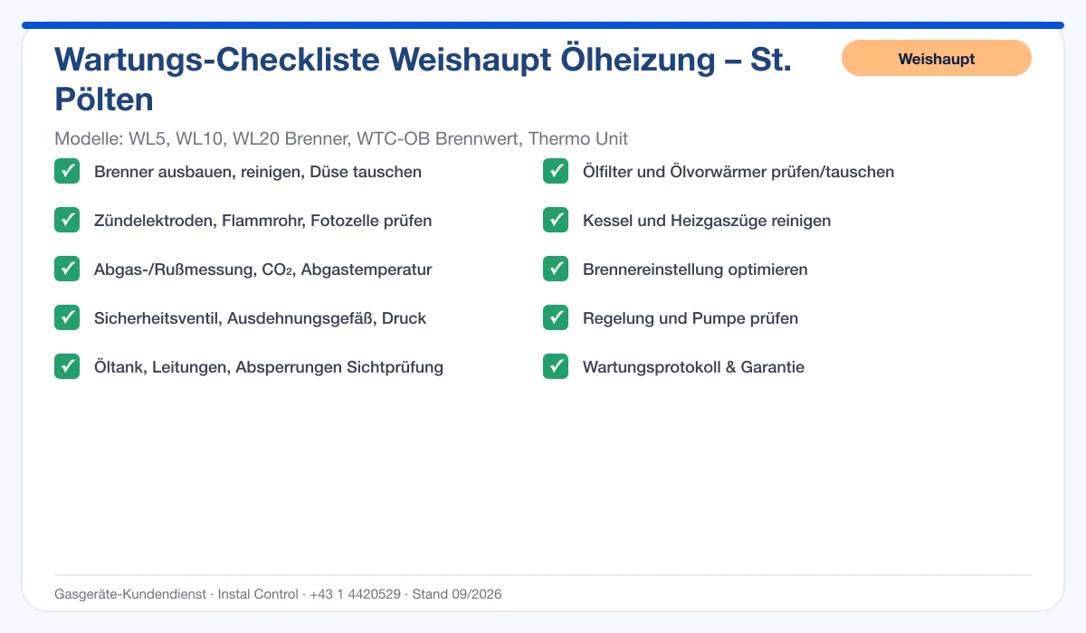 Infografik Weishaupt Ölheizung St. Pölten: Wartungs-Checkliste