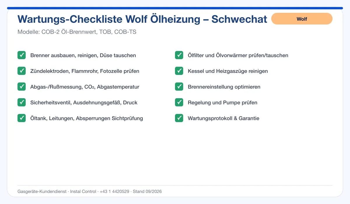 Infografik Wolf Ölheizung Schwechat: Wartungs-Checkliste