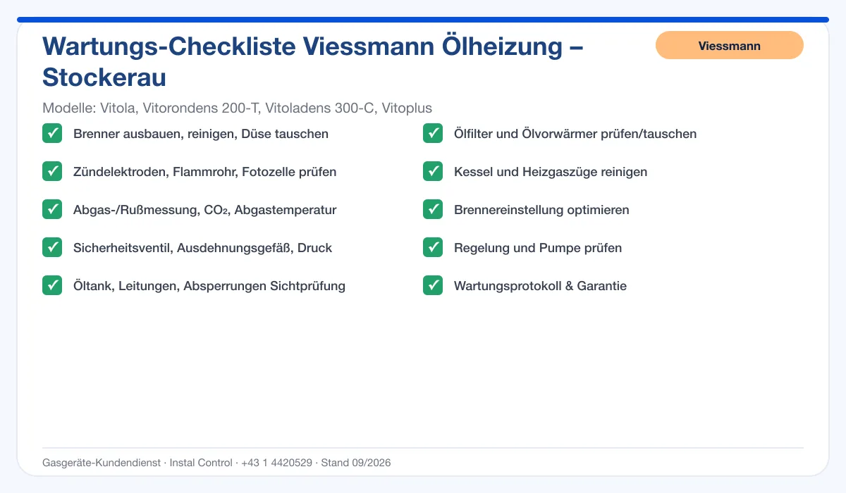 Infografik Viessmann Ölheizung Stockerau: Wartungs-Checkliste