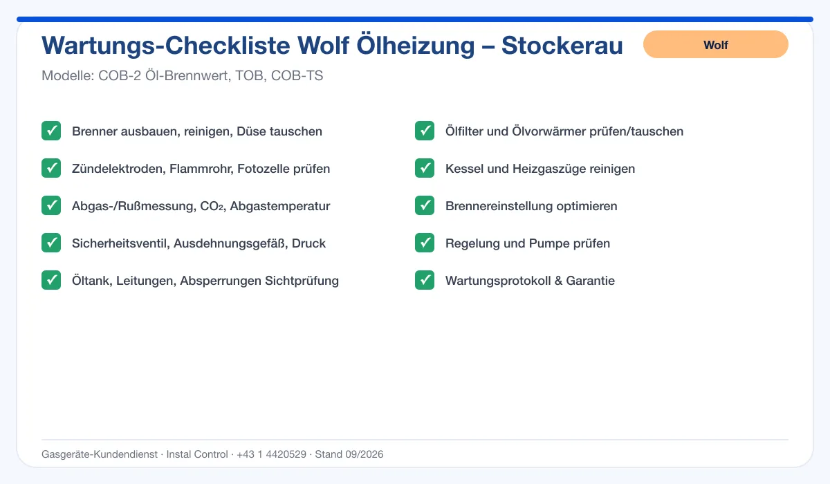 Infografik Wolf Ölheizung Stockerau: Wartungs-Checkliste