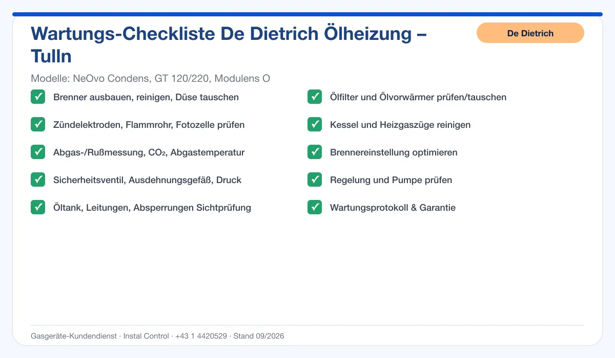 Infografik De Dietrich Ölheizung Tulln: Wartungs-Checkliste