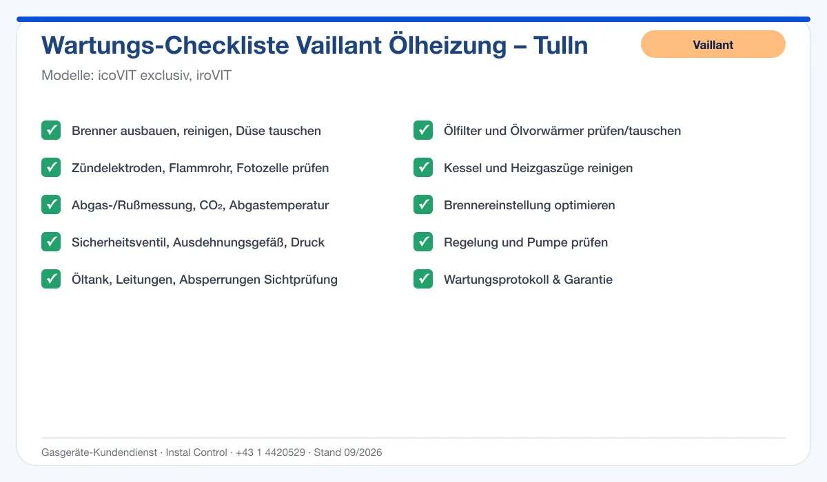 Infografik Vaillant Ölheizung Tulln: Wartungs-Checkliste
