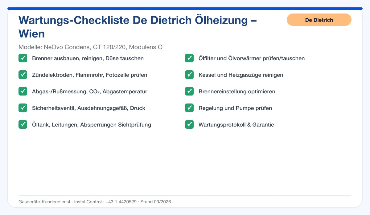 Infografik De Dietrich Ölheizung Wien: Wartungs-Checkliste