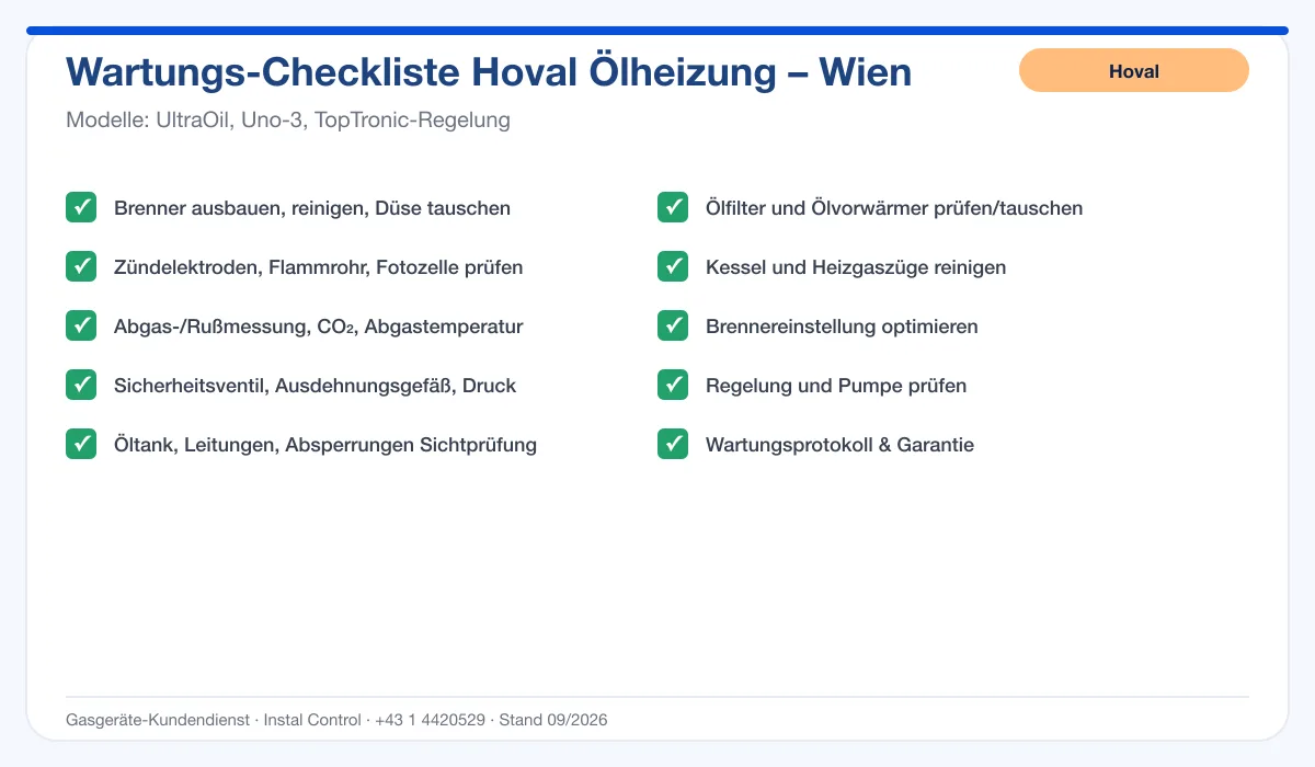 Infografik Hoval Ölheizung Wien: Wartungs-Checkliste