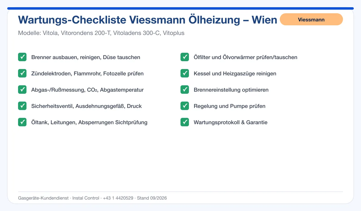Infografik Viessmann Ölheizung Wien: Wartungs-Checkliste