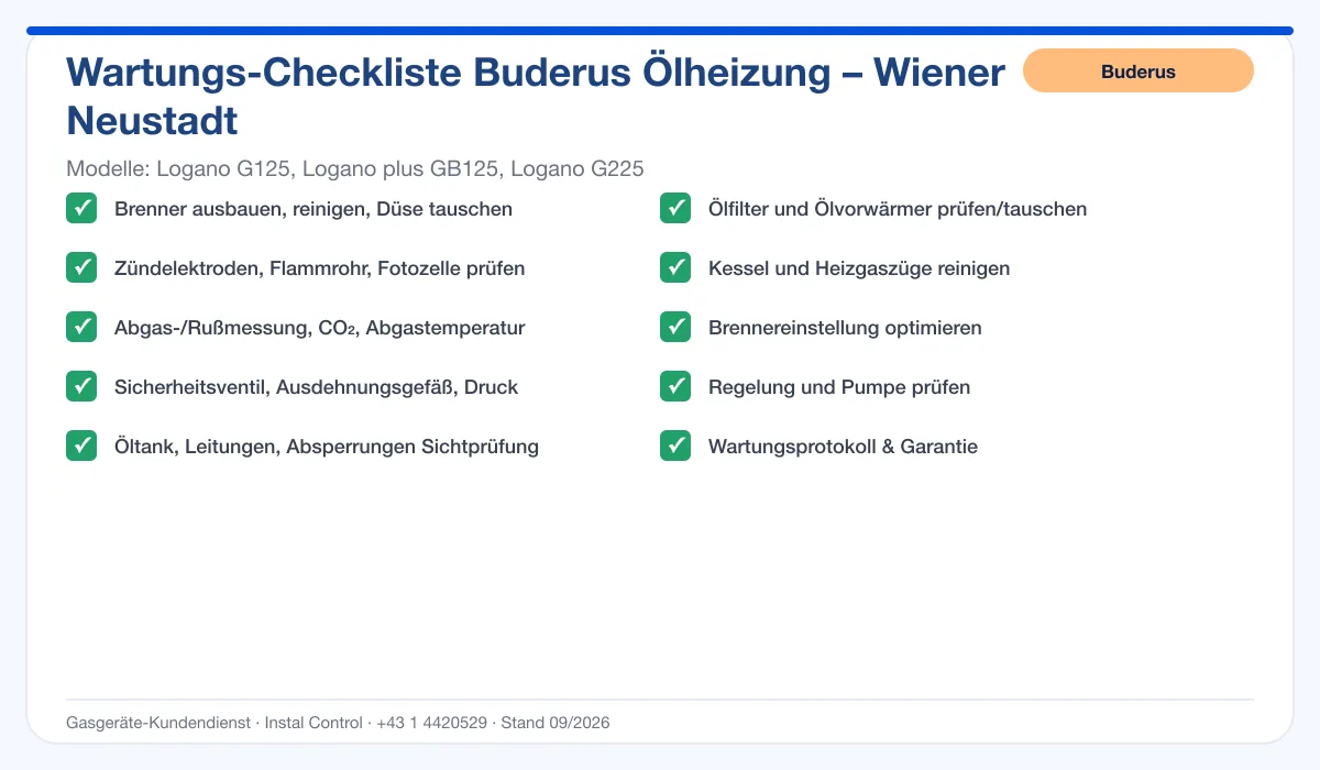 Infografik Buderus Ölheizung Wiener Neustadt: Wartungs-Checkliste