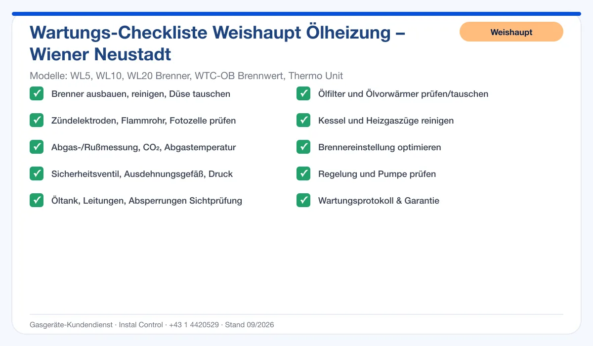 Infografik Weishaupt Ölheizung Wiener Neustadt: Wartungs-Checkliste