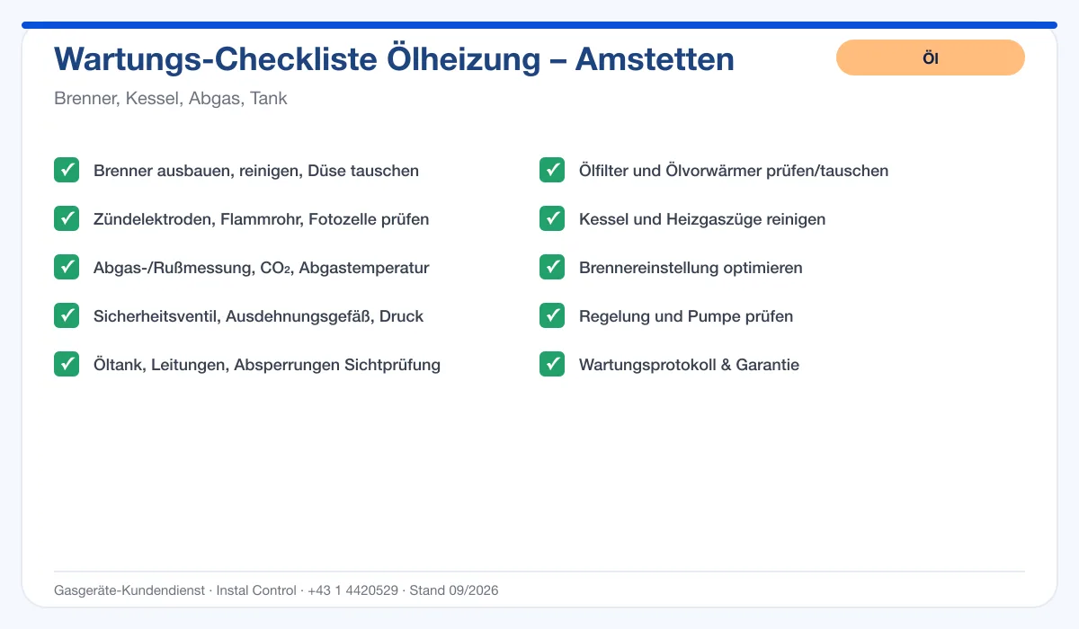 Infografik Ölheizung Wartung Amstetten: Wartungs-Checkliste Ölheizung mit 10 Punkten