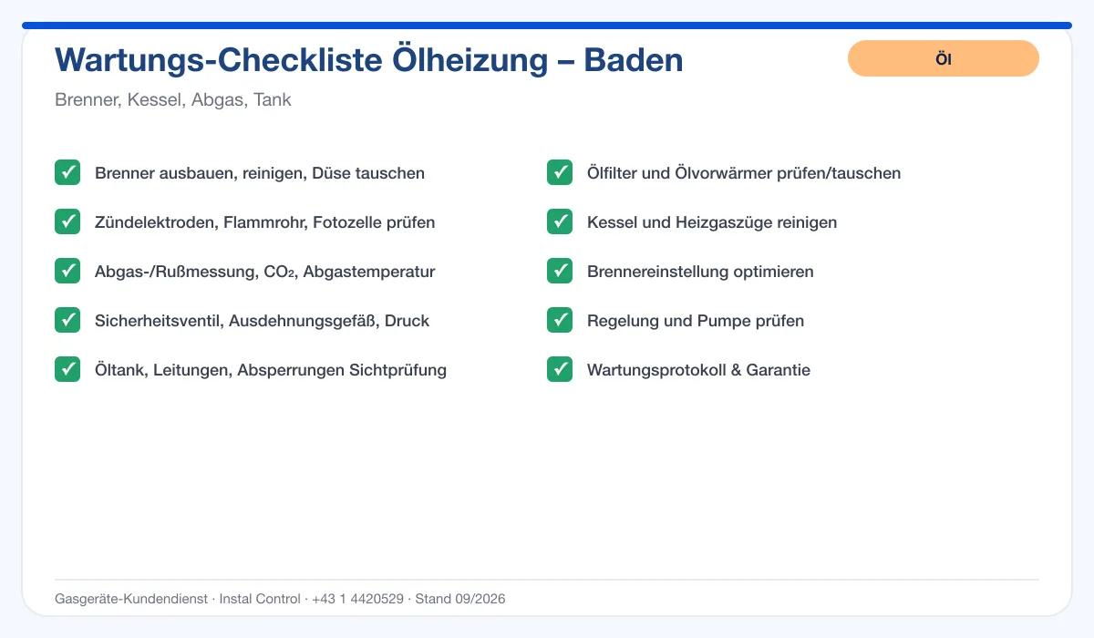 Infografik Ölheizung Wartung Baden: Wartungs-Checkliste Ölheizung mit 10 Punkten
