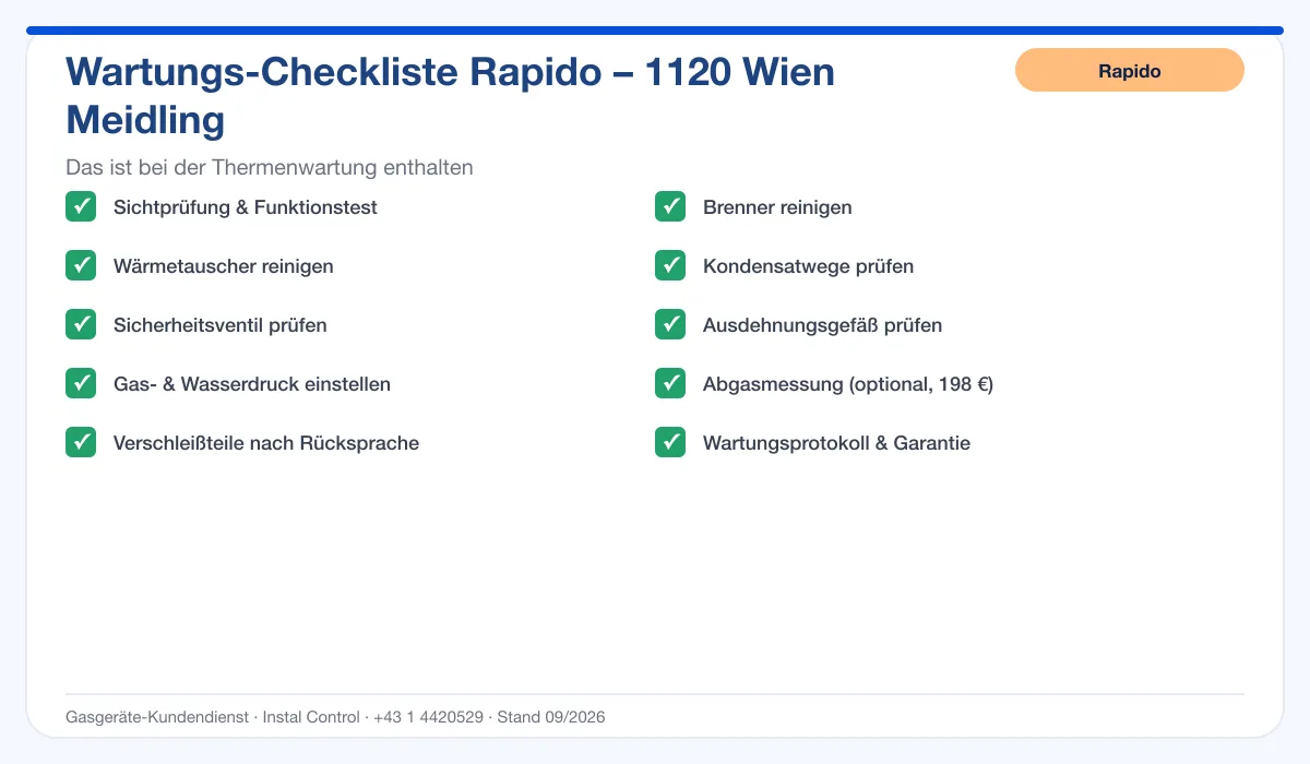 Infografik Rapido Thermenwartung 1120 Wien Meidling: Wartungs-Checkliste mit 10 enthaltenen Leistungen