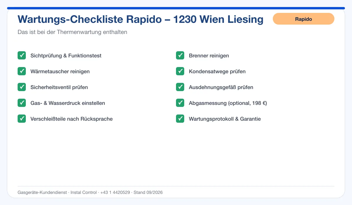 Infografik Rapido Thermenwartung 1230 Wien Liesing: Wartungs-Checkliste mit 10 enthaltenen Leistungen