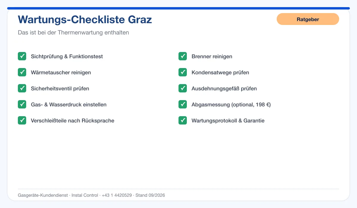 Infografik Checkliste Thermenwartung Graz