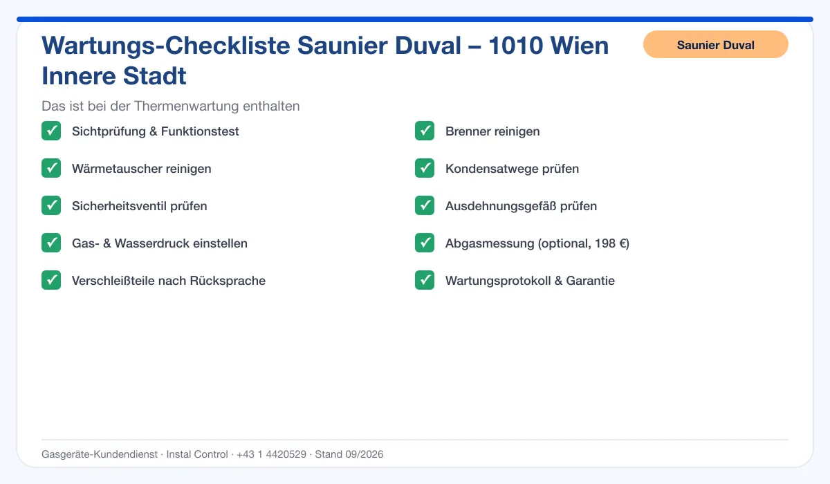 Infografik Saunier Duval Thermenwartung 1010 Wien Innere Stadt: Wartungs-Checkliste mit 10 enthaltenen Leistungen