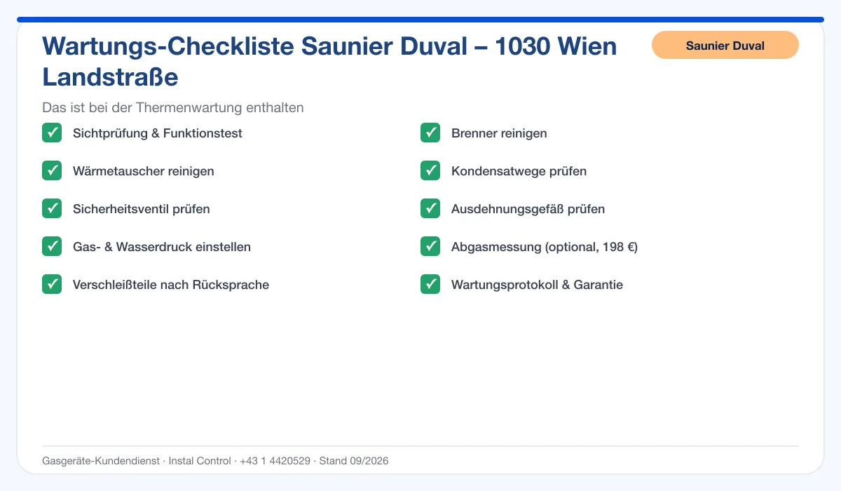 Infografik Saunier Duval Thermenwartung 1030 Wien Landstraße: Wartungs-Checkliste mit 10 enthaltenen Leistungen