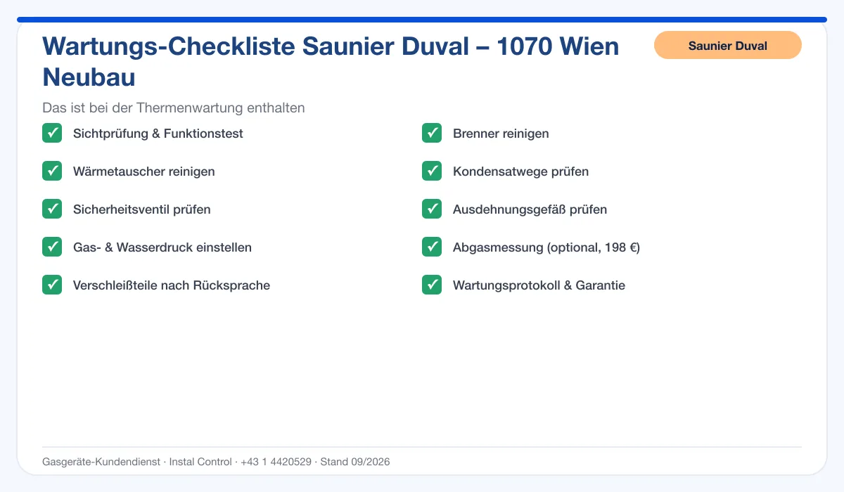 Infografik Saunier Duval Thermenwartung 1070 Wien Neubau: Wartungs-Checkliste mit 10 enthaltenen Leistungen