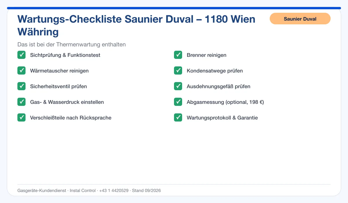 Infografik Saunier Duval Thermenwartung 1180 Wien Währing: Wartungs-Checkliste mit 10 enthaltenen Leistungen