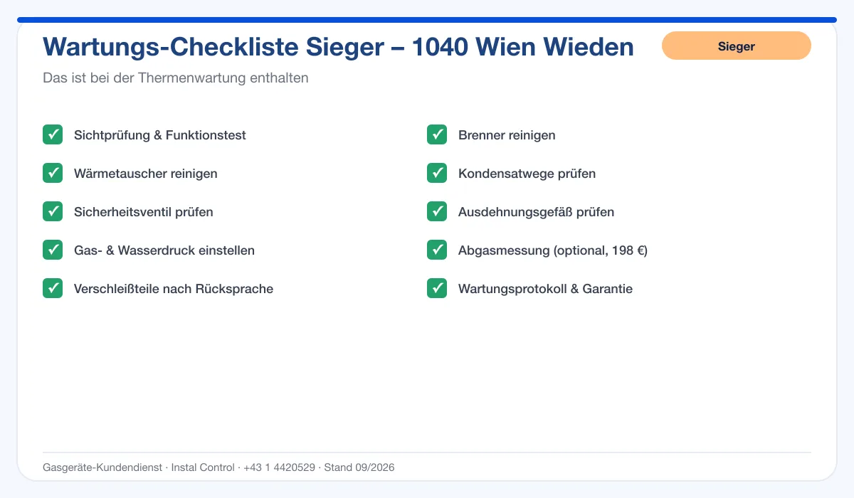 Infografik Sieger Thermenwartung 1040 Wien Wieden: Wartungs-Checkliste mit 10 enthaltenen Leistungen