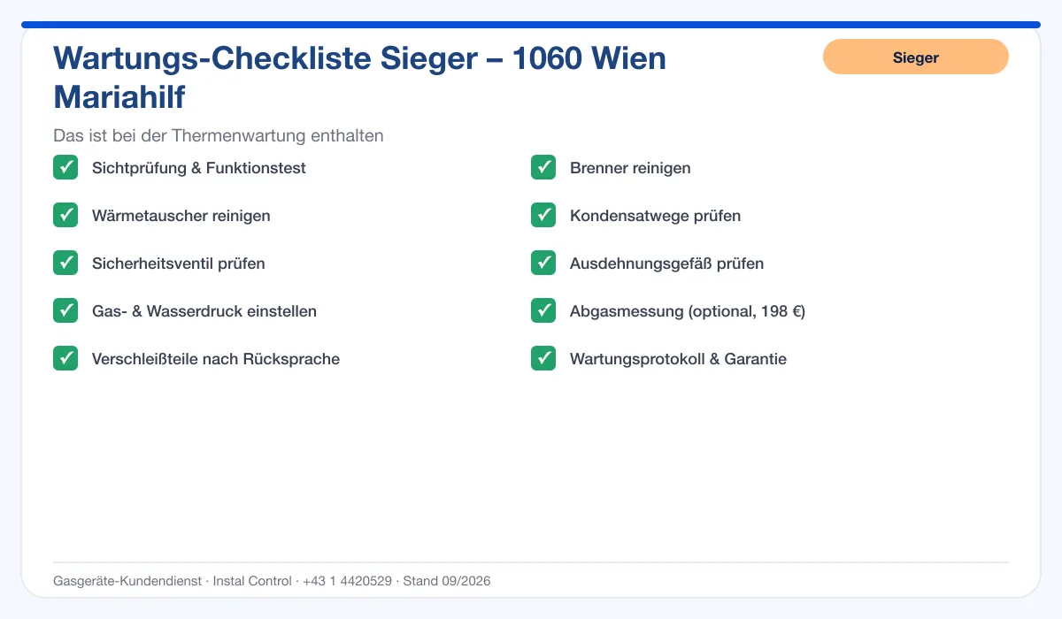 Infografik Sieger Thermenwartung 1060 Wien Mariahilf: Wartungs-Checkliste mit 10 enthaltenen Leistungen