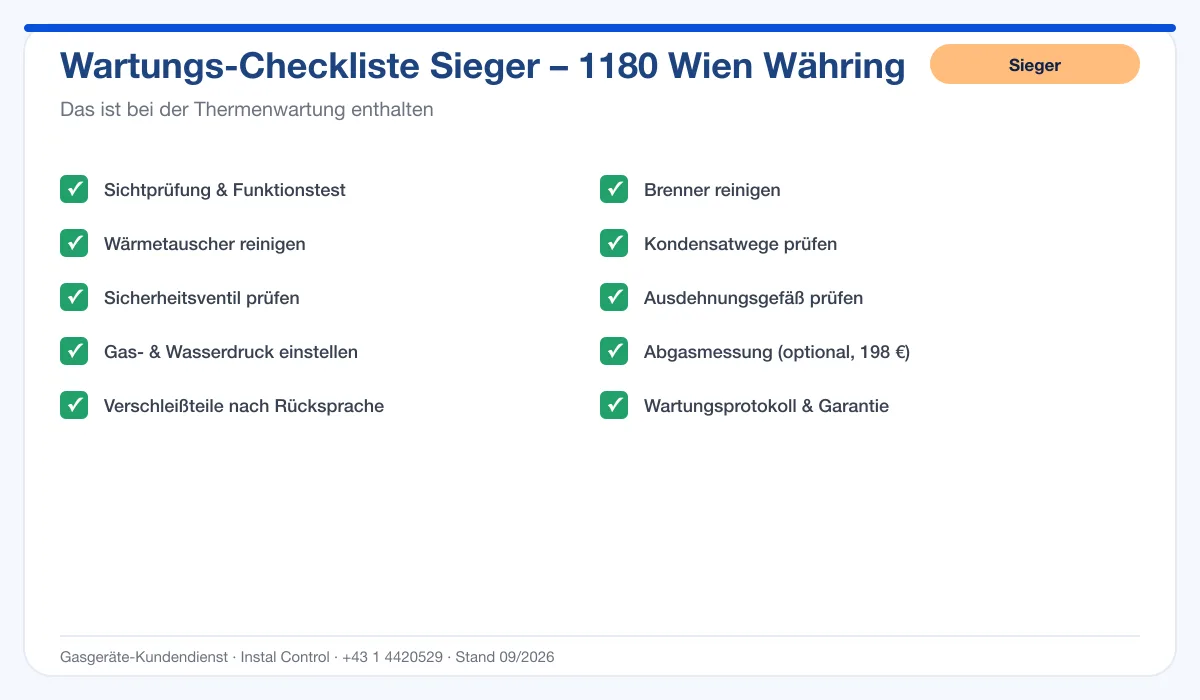 Infografik Sieger Thermenwartung 1180 Wien Währing: Wartungs-Checkliste mit 10 enthaltenen Leistungen