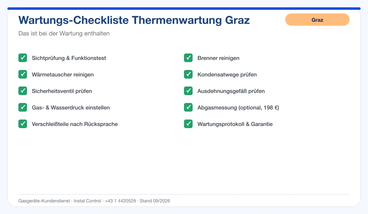 Infografik Wartungs-Checkliste Thermenwartung Graz: 10 enthaltene Leistungen