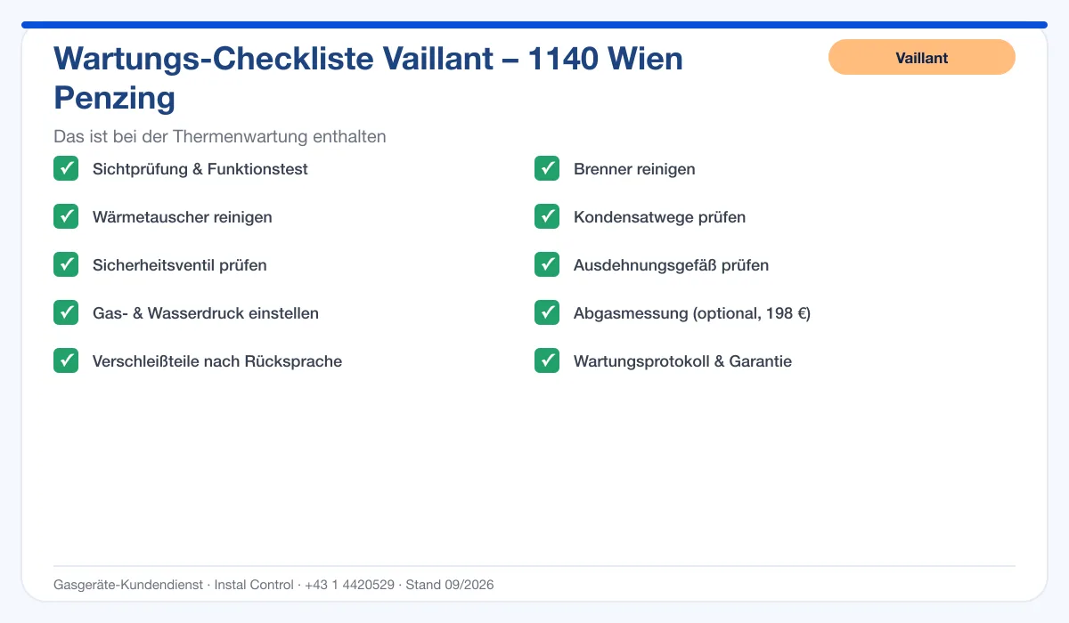 Infografik Vaillant Thermenwartung 1140 Wien Penzing: Wartungs-Checkliste mit 10 enthaltenen Leistungen