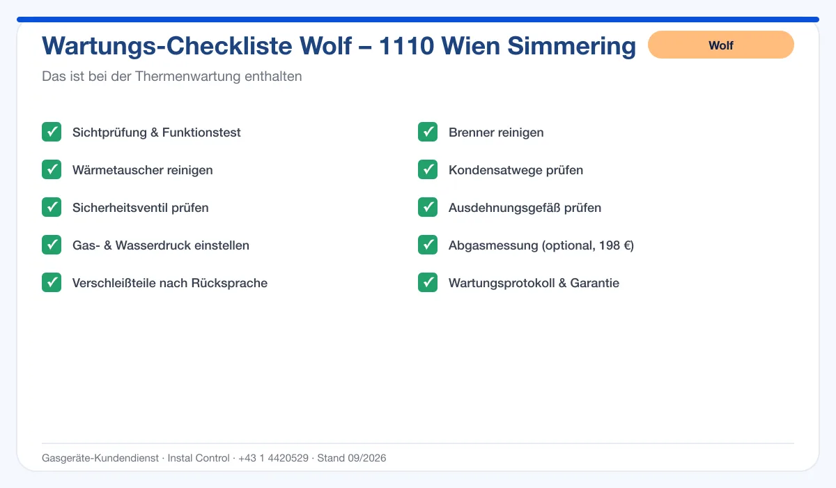 Infografik Wolf Thermenwartung 1110 Wien Simmering: Wartungs-Checkliste mit 10 enthaltenen Leistungen
