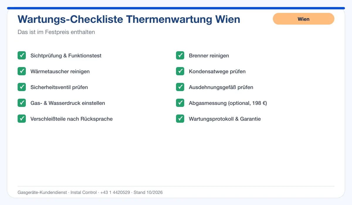 Infografik Thermenwartung Wien: Checkliste der 10 enthaltenen Leistungen